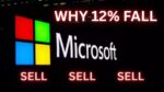 WATCH: Microsoft Shares Retreat Despite Record Earnings as AI Spending Alarms Wall Street